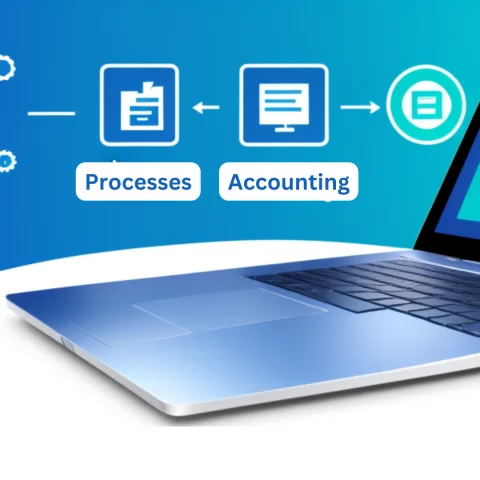 Client Case Study Accounting Process Automation